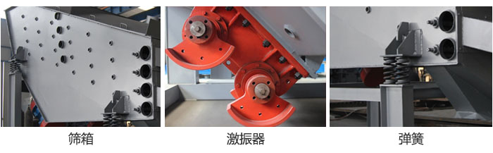 概率篩主要部件：篩箱，激振器，彈簧等。
