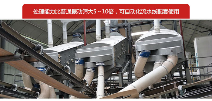 概率篩處理能力比普通振動篩大5-10倍，可自動化流水線配套使用。